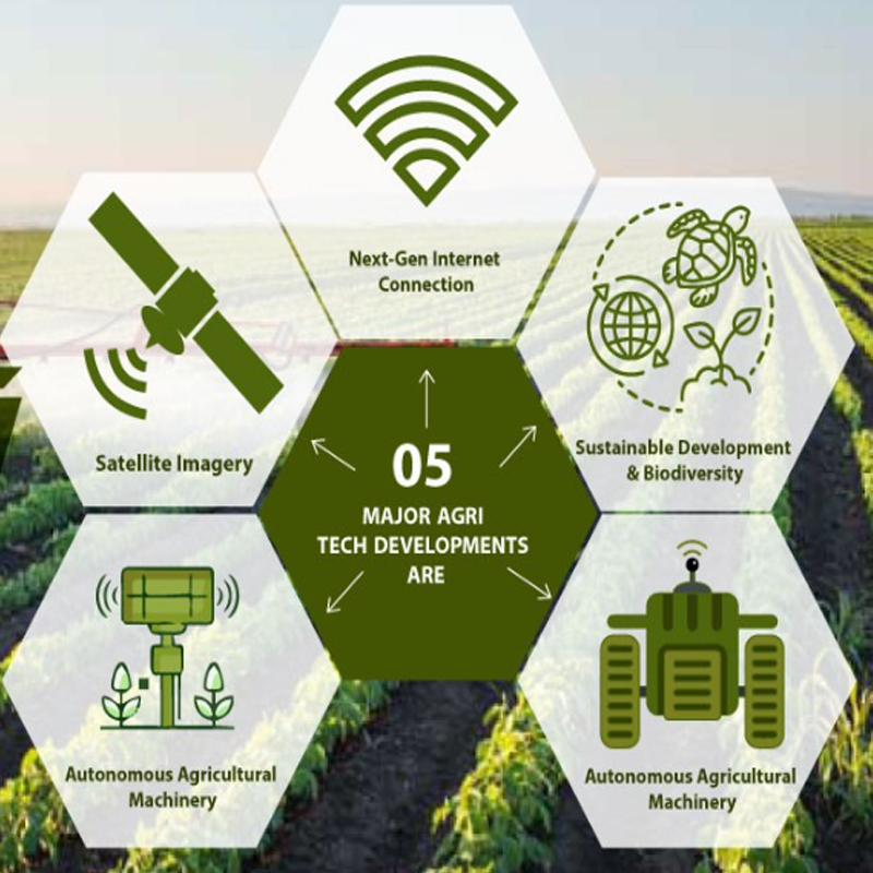 GS Agritech agricultural equipment in use